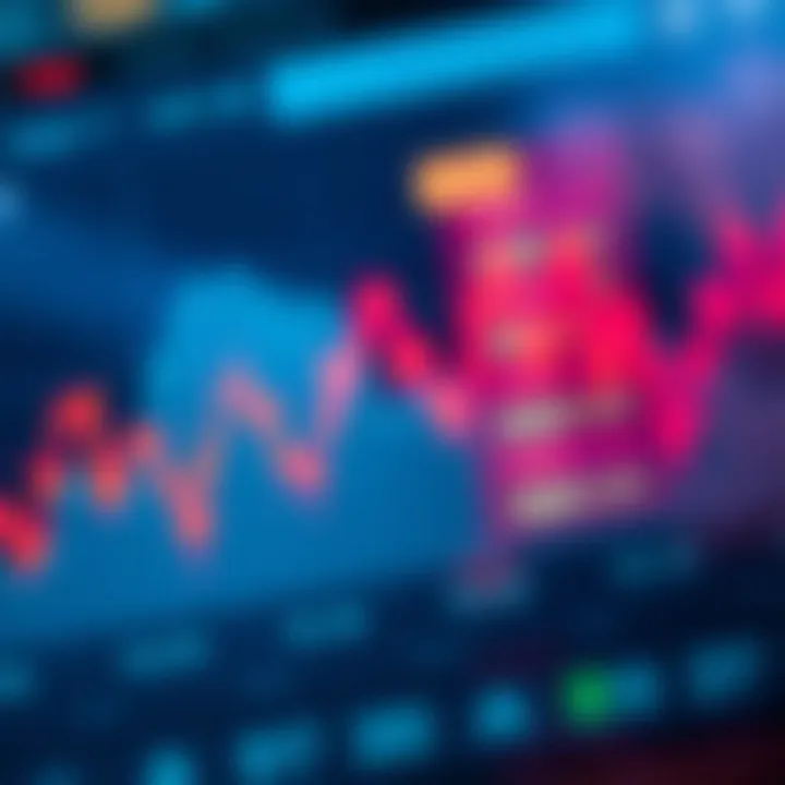 Price Trends and Volume Data for Market Decisions Graph depicting price trends and volume data used for market decision making