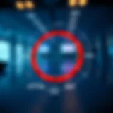 Diagram showing risk management cycle including identification, evaluation, control, and monitoring