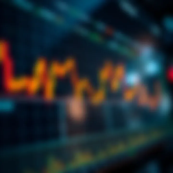 Graph demonstrating effective risk management strategies for swing trading in the Colombian stock market