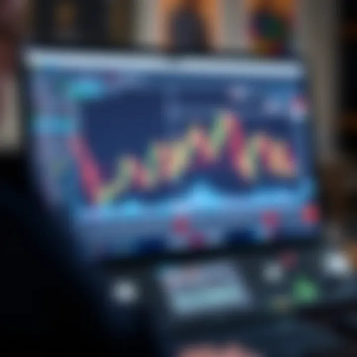 Graphical interface of a binary options trading simulator showing candlestick charts and trading controls