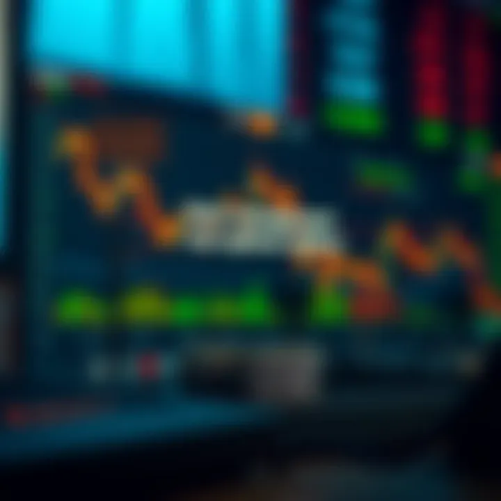 Diagram showing risk management techniques for binary options investors