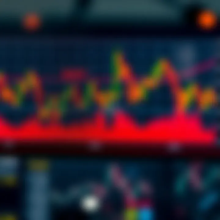 Chart showing swing trading market fluctuations with highlighted entry and exit points