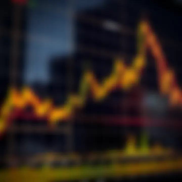 Graph showing short and medium term price movements typical in swing trading strategy