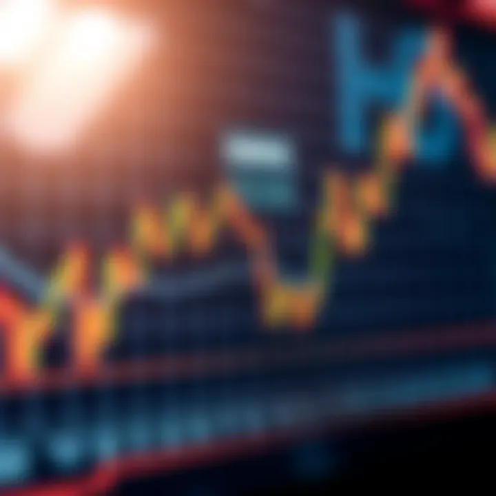 Graph showing short to medium-term price movements in financial markets for swing trading strategy