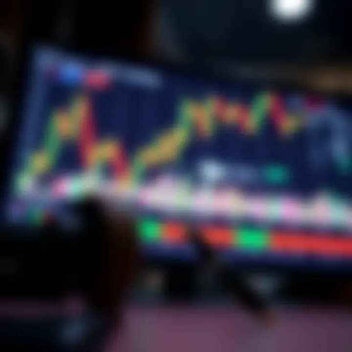 Chart displaying tools and indicators commonly used in swing trading for market analysis