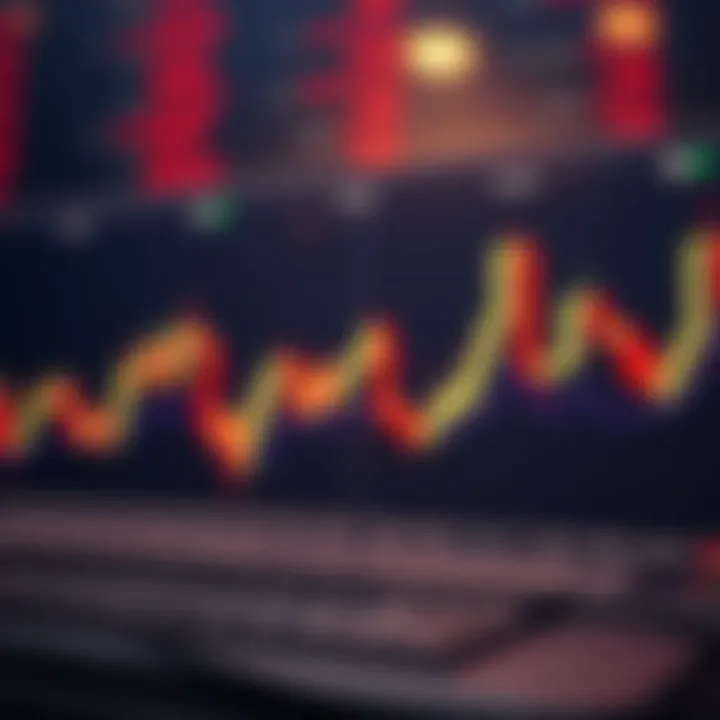 Graph showing candlestick patterns indicating market trends