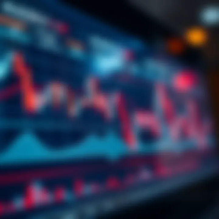 Chart displaying candlestick patterns and trend lines indicating market movement