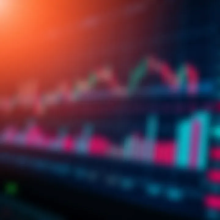 Chart displaying financial market trends with candlestick patterns and volume bars