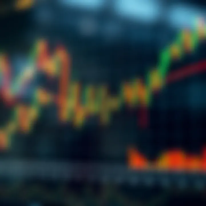 Financial chart showing candlestick patterns and trend lines for market analysis