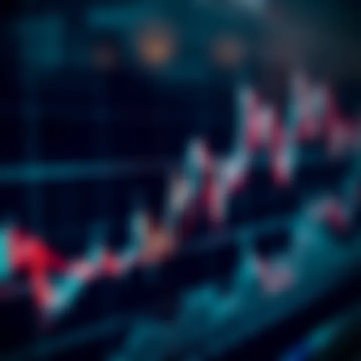 Technical Analysis Chart with Candlestick Patterns and Trend Lines Financial market chart displaying candlestick patterns and trend lines