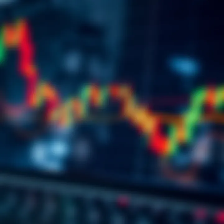 Forex technical analysis chart illustrating candlestick patterns and trend lines