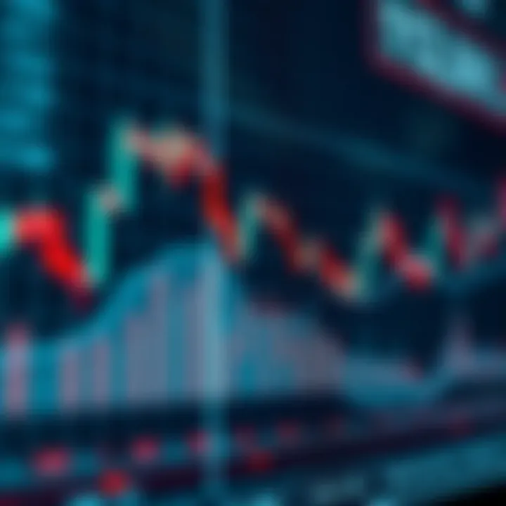 Japanese candlestick chart illustrating basic bullish and bearish patterns in stock trading