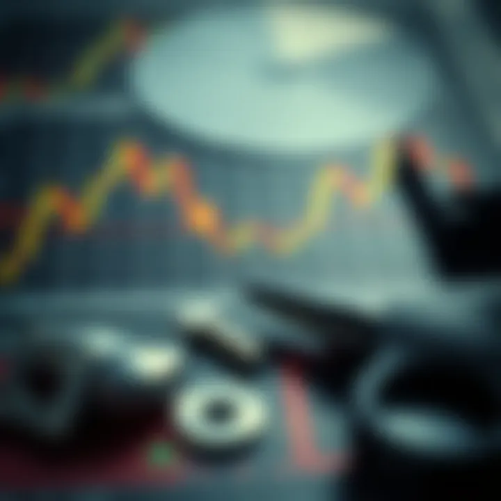 Common Technical Analysis Tools and Chart Patterns Collection of technical analysis tools including trend lines, support and resistance zones