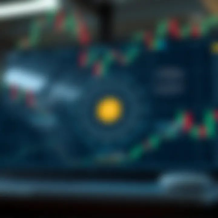 Diagram illustrating key technical analysis tools and their applications in market strategy