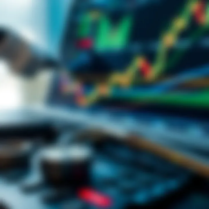 Set of common technical analysis tools including trend lines, moving averages, and volume indicators