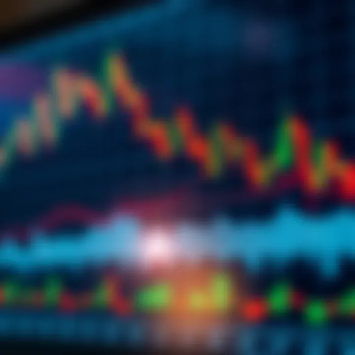Candlestick Chart with Volume Indicators for Market Analysis Chart displaying candlestick patterns and volume indicators used in technical trading analysis