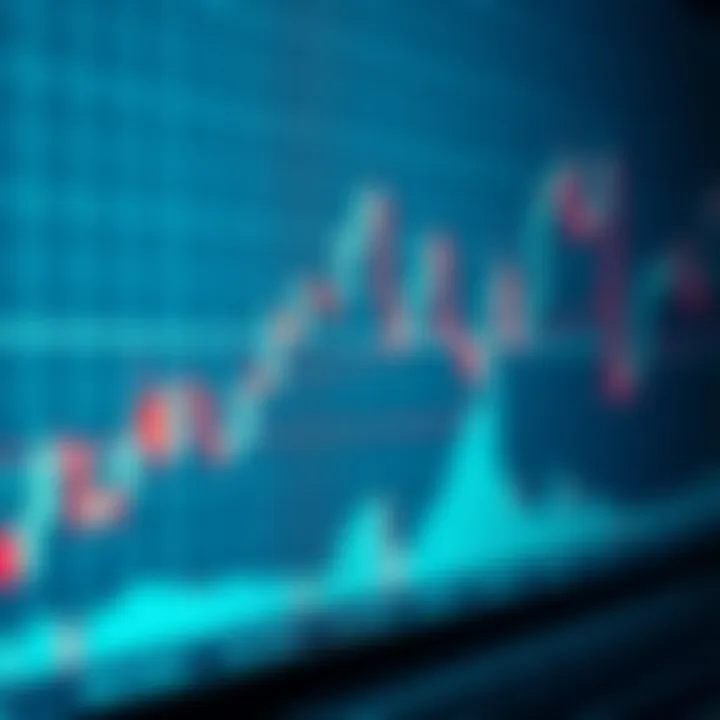 Graph showing candlestick patterns and trend lines on a financial chart for technical trading analysis