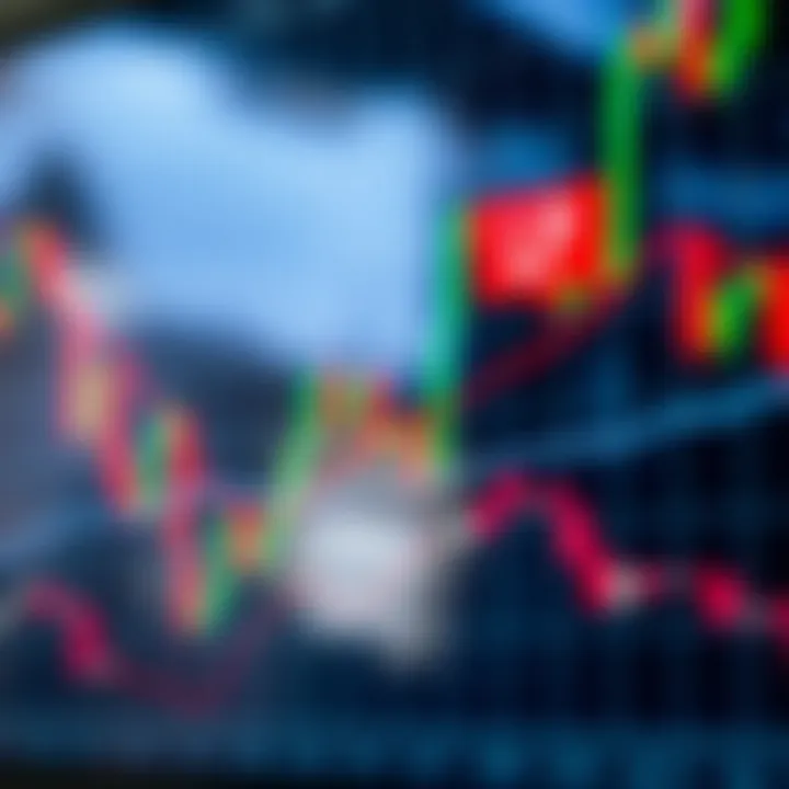 Candlestick chart showing price movements with indicators highlighting trend reversals in trading