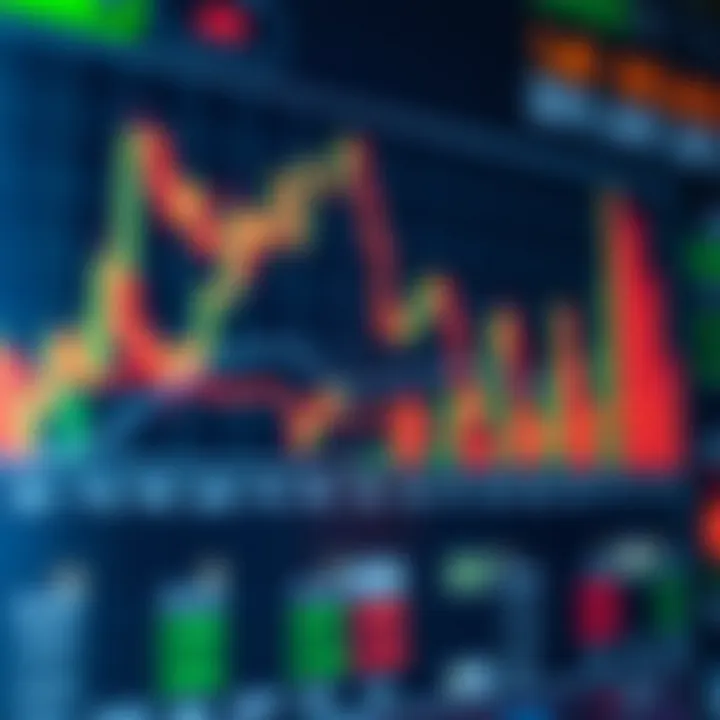 Análisis técnico: bases y aplicación en trading Análisis técnico: bases y aplicación en trading