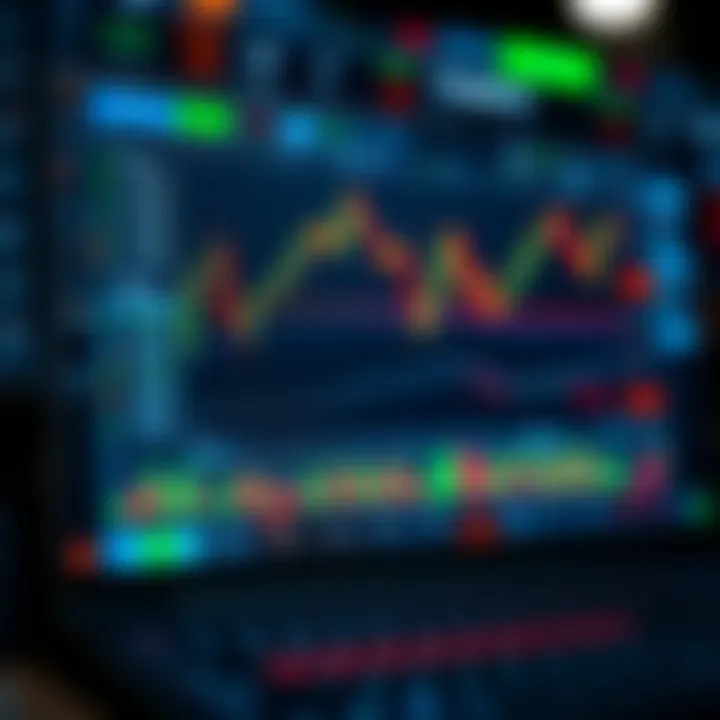 Trading Platform Featuring Essential Technical Analysis Tools Trading interface displaying various technical tools like trendlines, moving averages, and support resistance levels