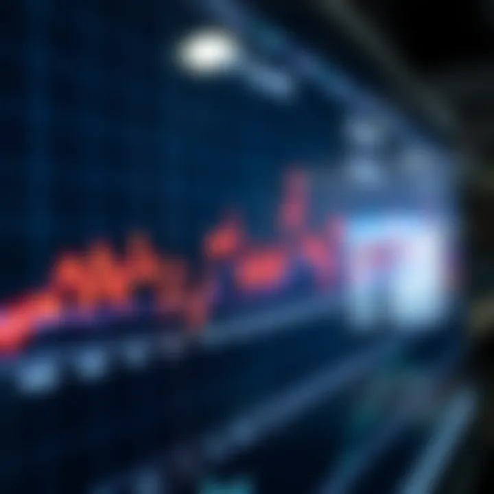 Trend Lines and Moving Averages Showing Market Trends Graph illustrating trend lines and moving averages highlighting market trends over time