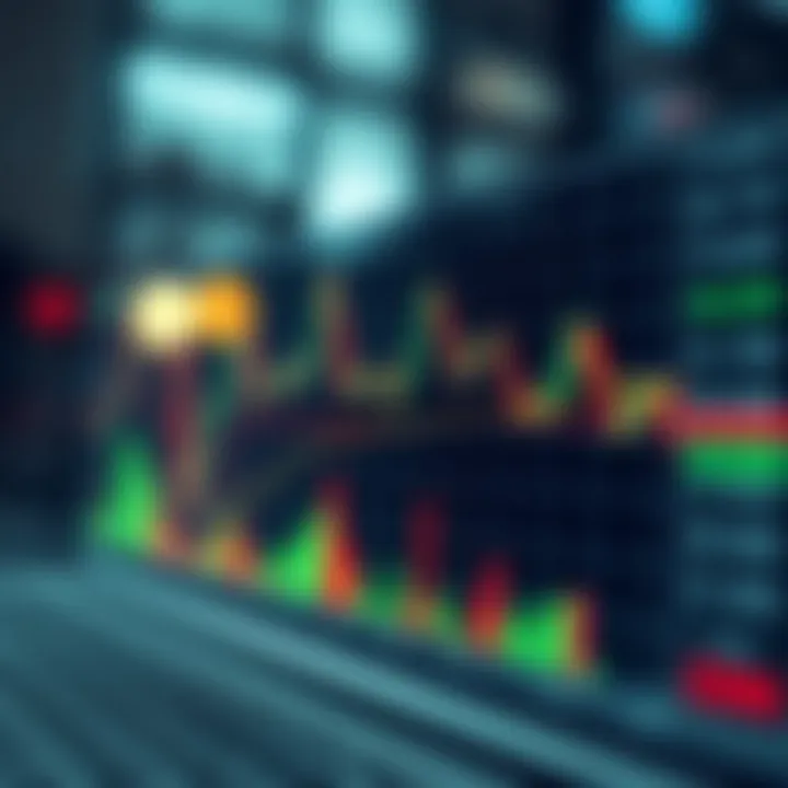 Trend Lines and Support Resistance on Stock Price Chart Graph showing trend lines and support resistance levels on a stock price chart