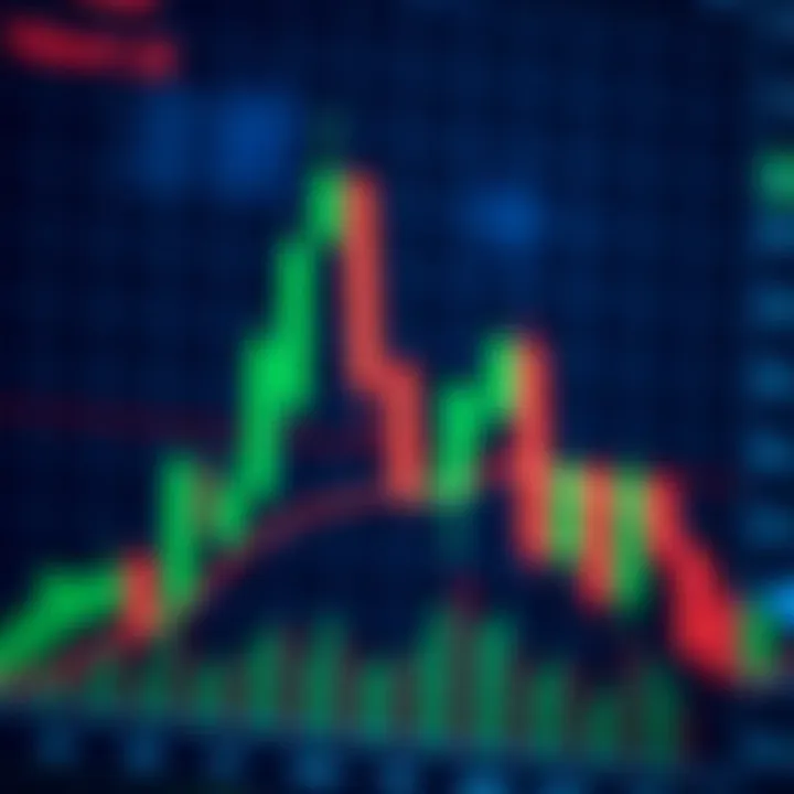 Bullish Engulfing Pattern Indicating Potential Trend Reversal Technical chart showing bullish engulfing candlestick pattern indicating potential trend reversal