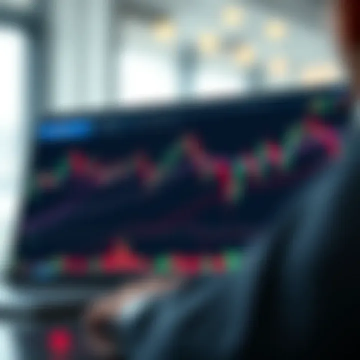 Chart displaying technical analysis with trend lines, support and resistance levels, and risk management annotations