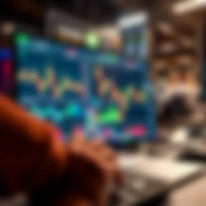 Digital trading platform interface showing various financial charts and indicators