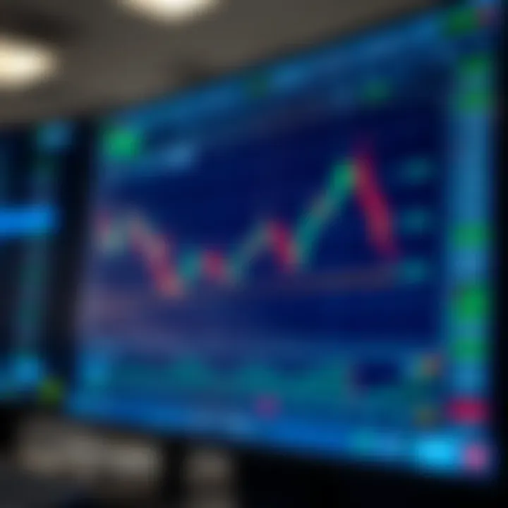 Risk Management and Optimization in Trading Platforms Interface of a trading platform highlighting options for risk management and investment optimization