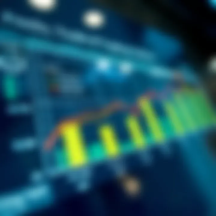 Graph comparing fees and features of various trading platforms available in Colombia