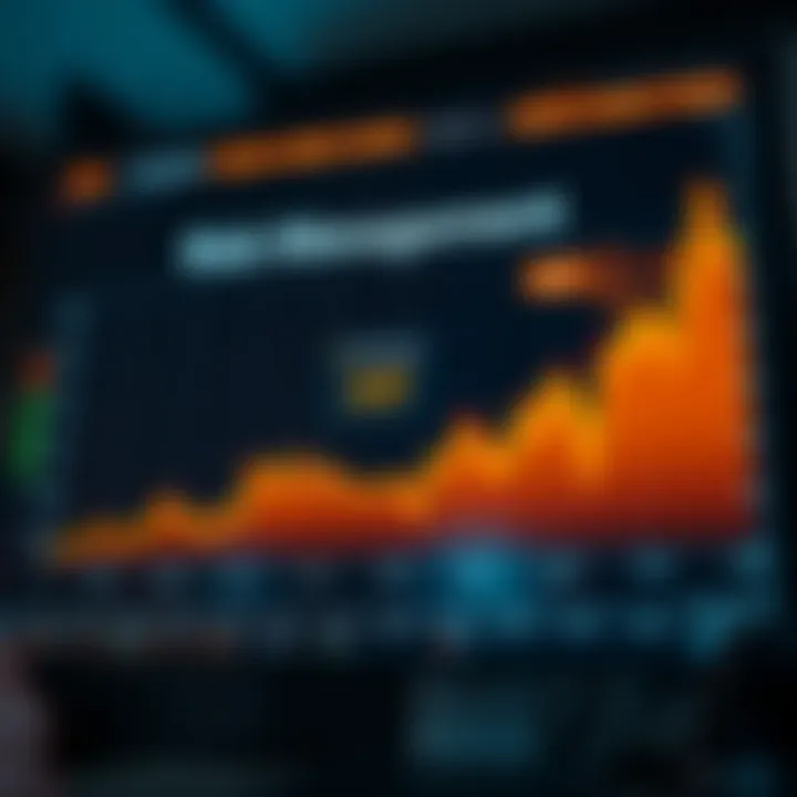 Core Principles of Risk Management in Trading Graph showing risk management principles in trading with protective measures and profit optimization